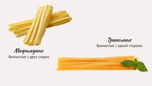 Виды итальянской пасты – описание и фото