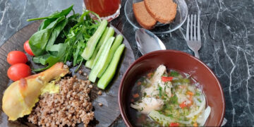 Куриные голени ПП – пошаговый кулинарный рецепт с фото